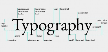 Typography in Design Systems