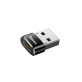 SanDisk USB 00000000000